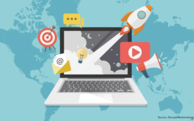 Website Design & Development – Build a Strong Online Presence